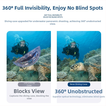 Carcasă de scufundare pentru insta360 X3 de Futaihong; Material: PC + oțel inoxidabil + acrilic; Logo personalizabil