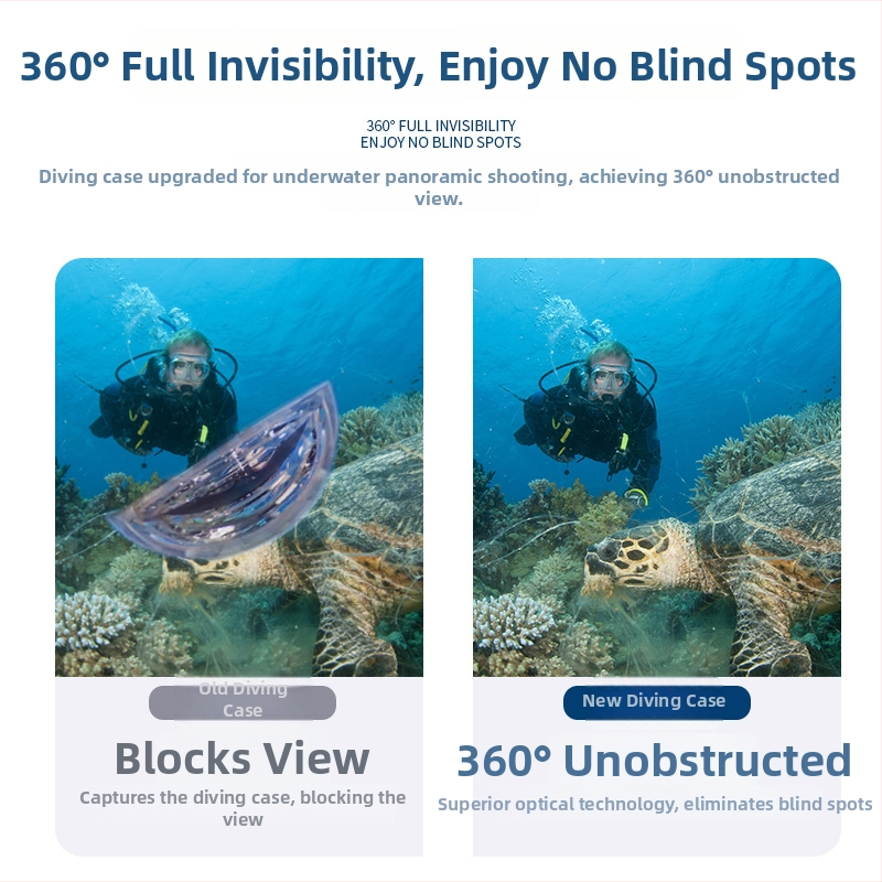 Carcasă de scufundare pentru insta360 X3 de Futaihong; Material: PC + oțel inoxidabil + acrilic; Logo personalizabil