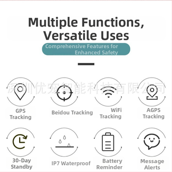 GPS gyvūnėlių sekiklis (ABS, polimerinė baterija, 32 MB atmintis, GPS tikslumas 1-5 m)