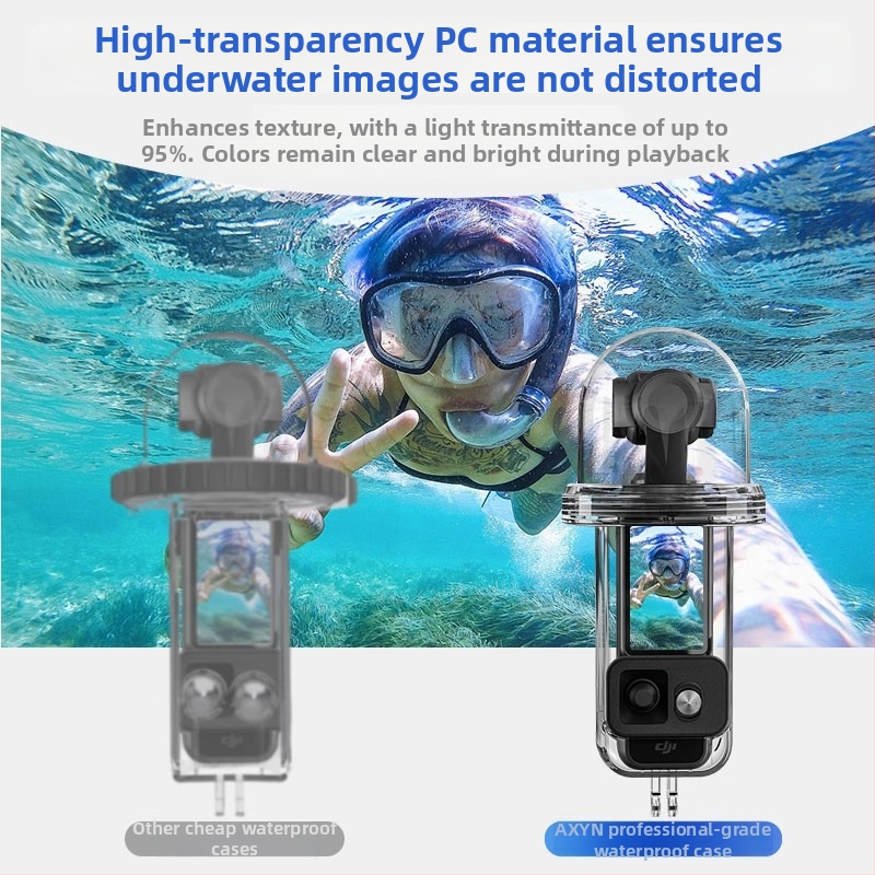 Vodotesný kryt Pocket3 pre DJI Pocket3 - plastová konštrukcia; Obsahuje vodotesný kryt, rukoväť, 1/4-palecová základňa adaptéra, dlhú skrutku, 12 anti-fog listov