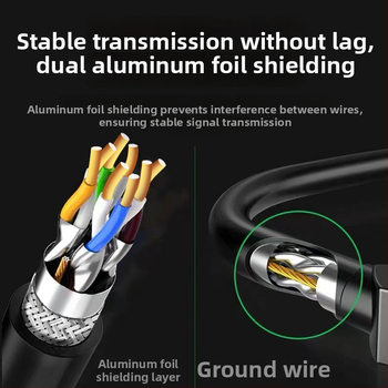Cablu Ethernet RJ-45 CAT7 ecranat, 10Gbps, utilizare în interior