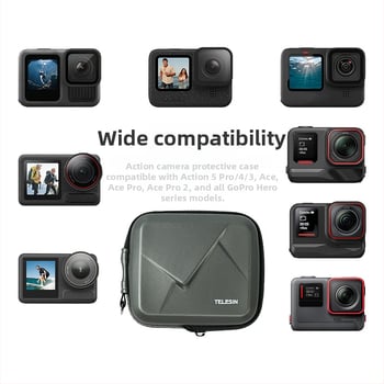 TELESIN ochranná taška na telo pre série Gopro/action/ace – model Gp/oa/ace series neutral, kompatibilné s Gopro/action/ace sériami, logo tlačené