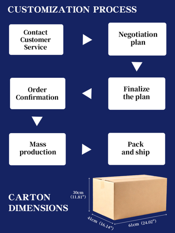 Nightingale unisex dlhý rukáv laboratórny plášť s Velcro zapínaním, bavlneno-polyesterová zmes, odvádzanie vlhkosti, golier typu saka