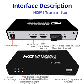 HDMI optinis KVM plėtiklis 20 km, 1080P, USB klaviatūra pelė, SC sąsaja, modelis GT-YCQ-20A