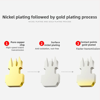 TCL PQ0101 RJ45 tīkla savienotājs Crystal Head neekrāns, Gigabit, injekcijas liešana