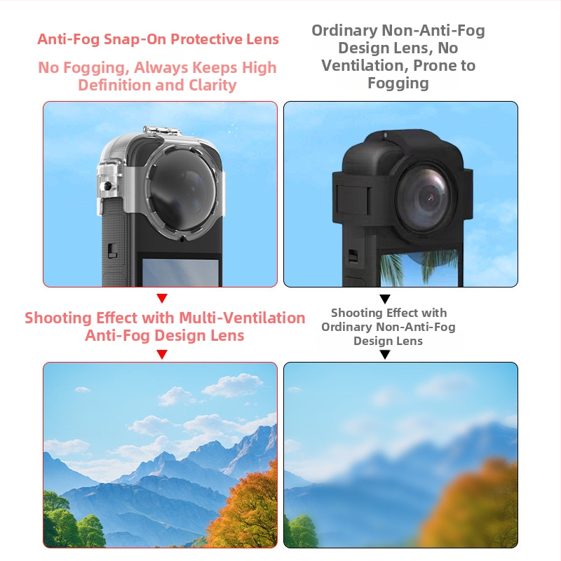 Insta360 X4 objektiivi kate – PC materjal, 20 g, sisaldab 1 kate