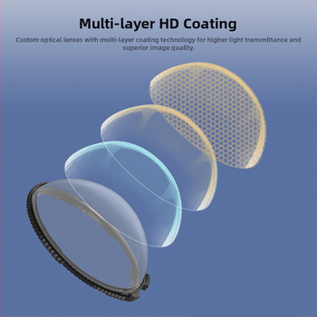 Insta360 X5 objektyvo dangtelis - stiklo apsauga, atsparus kritimui (FLYMILE X5027 • PC • 16,7 g)