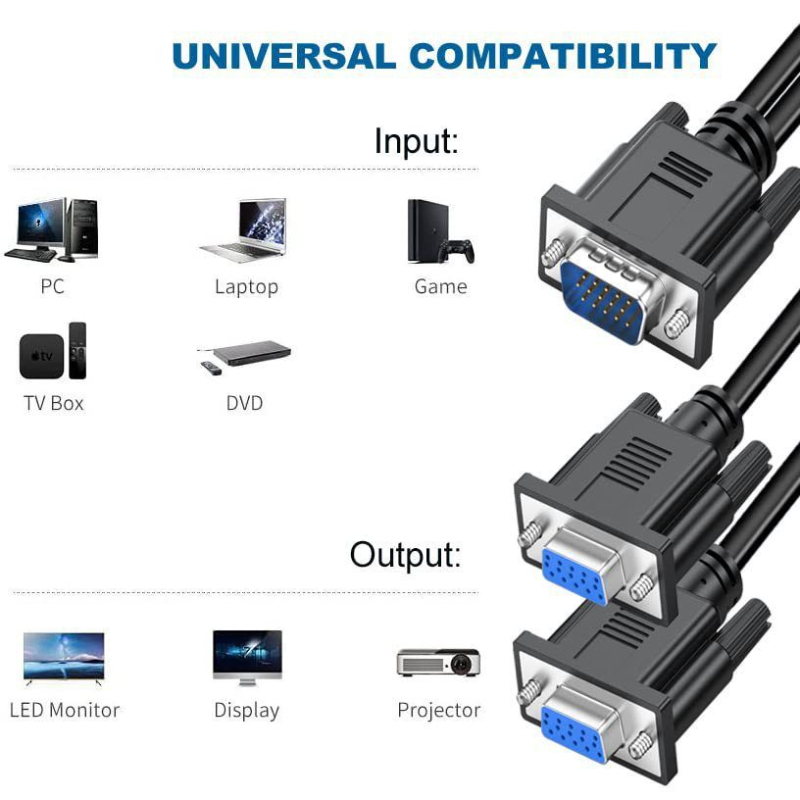 Cablu VGA pentru PC, model kk001, conductor din cupru, lungime 30 cm, interfață VGA, adaptor