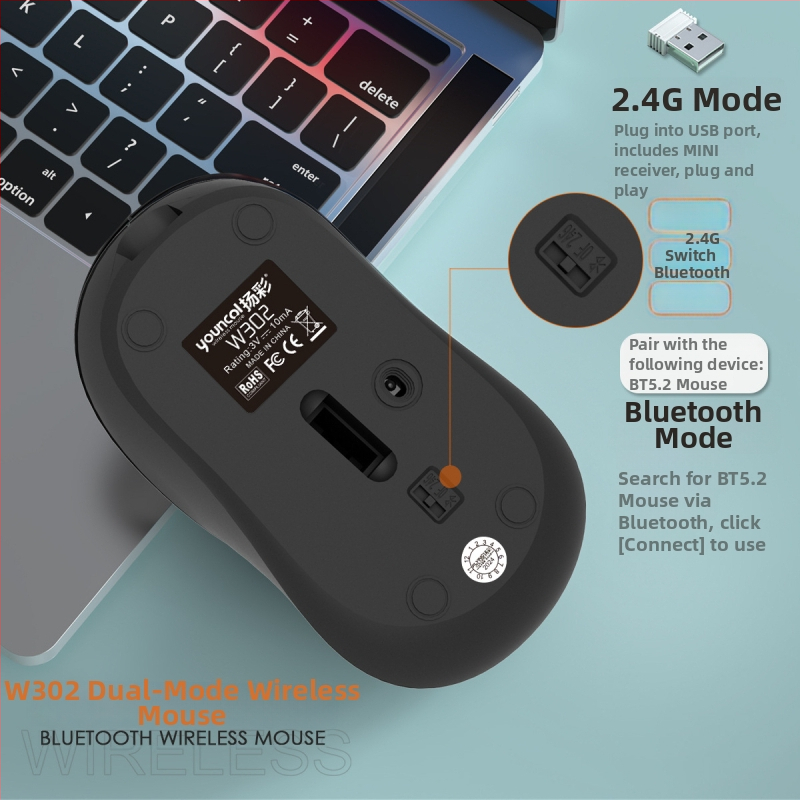 Belaidė optinė pelė nešiojamam kompiuteriui, įkraunama, dviejų režimų Bluetooth ir 2.4G, USB sąsaja, 1600 DPI, ergonomiškas dizainas