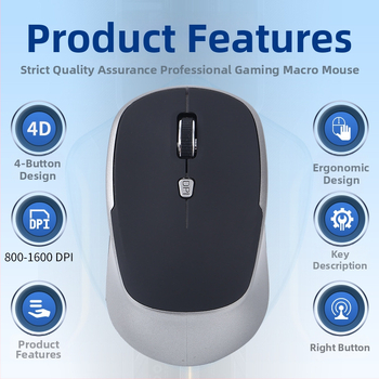 Bezdrôtová myš 2.4G, 4 tlačidlá, Plug-and-play, ergonomický dizajn, prispôsobiteľné logo