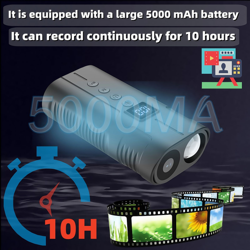 QS3 Κάμερα Δράσης – 4MP αισθητήρας, αποθήκευση 16–128GB, αυτονομία μπαταρίας 10–12 ωρών, σώμα ABS+σιλικόνη, κατάλληλη για εκτός δρόμου, ποδηλασία, ταξίδια με μοτοσικλέτα και αναρρίχηση