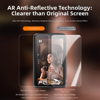 Sincerity DJI Pocket 3 AR pretatspoguļojošs aizsargfilms – augstas izšķirtspējas aizsargfilms ekrānam un objektīvam, izcelsme Dongguan, virsmas apstrāde
