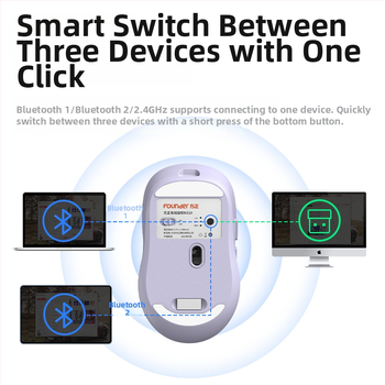 N310 Bezvadu USB pele – 1600 DPI, 2,4 GHz bezvadu pārraide, ergonomisks dizains