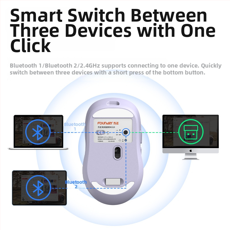 N310 Bezvadu USB pele – 1600 DPI, 2,4 GHz bezvadu pārraide, ergonomisks dizains