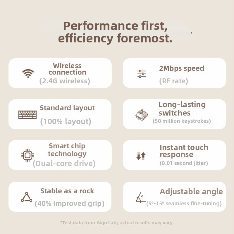 Set CK100 tastatură mecanică fără fir și mouse – Brand Aigo/Patriot, Model CK100, compatibil cu desktop și laptop