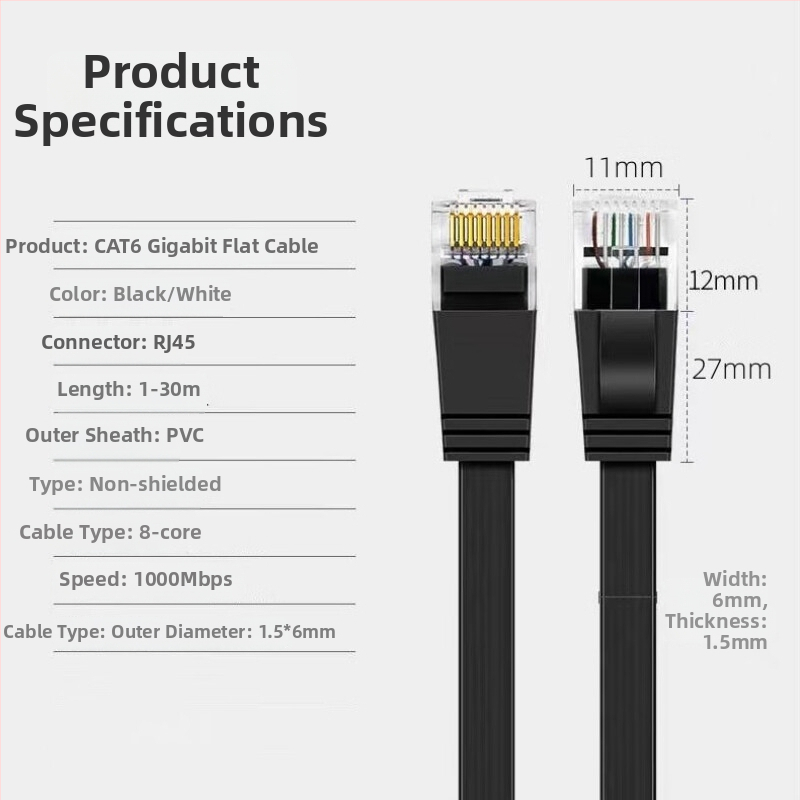 Flat CAT6 δίκτυο καλώδιο, 8 πυρήνων, αλουμίνιο επενδεδυμένο με χαλκό, RJ-45 σύνδεσμος, 1000 Mbps