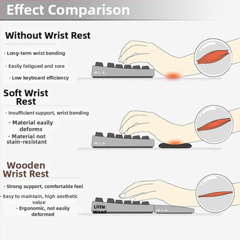 Mehāniskās tastatūras plaukstas balsts – Ciets koks, nodilumizturīgs, ērtā plaukstas un pele balsts spēlēm, pielāgojams