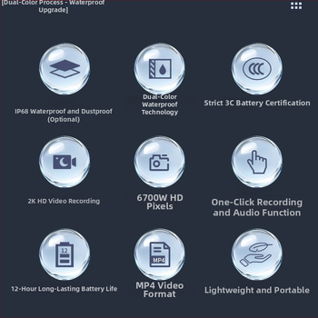 Policajná kamera na nosenie na tele - Nočné videnie 2K, predné hrudné uchytenie, prenášateľný infrazáznam