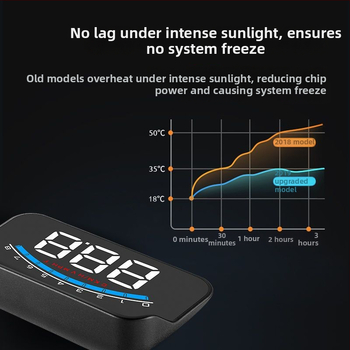 Automobiļa HUD Head-Up Display ar OBD daudzfunkcionālu, ātrums un ūdens temperatūra, stikla projekcija, HD kvalitāte