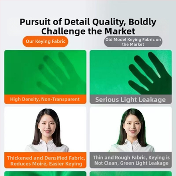 Žalias fono audinys produktų fotografavimui — Prekės ženklas Light and shadow; Tipas: Fono audinys; Taikymas: Produktų fotografavimas; Medžiaga: Kita; Svoris: Kita kg