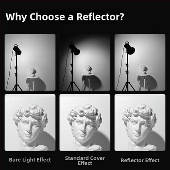 Reflexné vybavenie Zhijie SN-23 pre štúdiové svetlo Baorongkou, hliníková zliatina