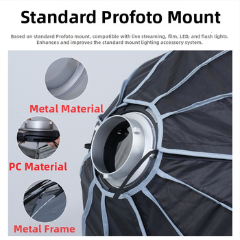 Softbox s mriežkou pre osvetlenie Godox, hlboký parabolický dizajn, rýchla inštalácia, konštrukcia z hliníkovej zliatiny, nosnosť 2–5 kg