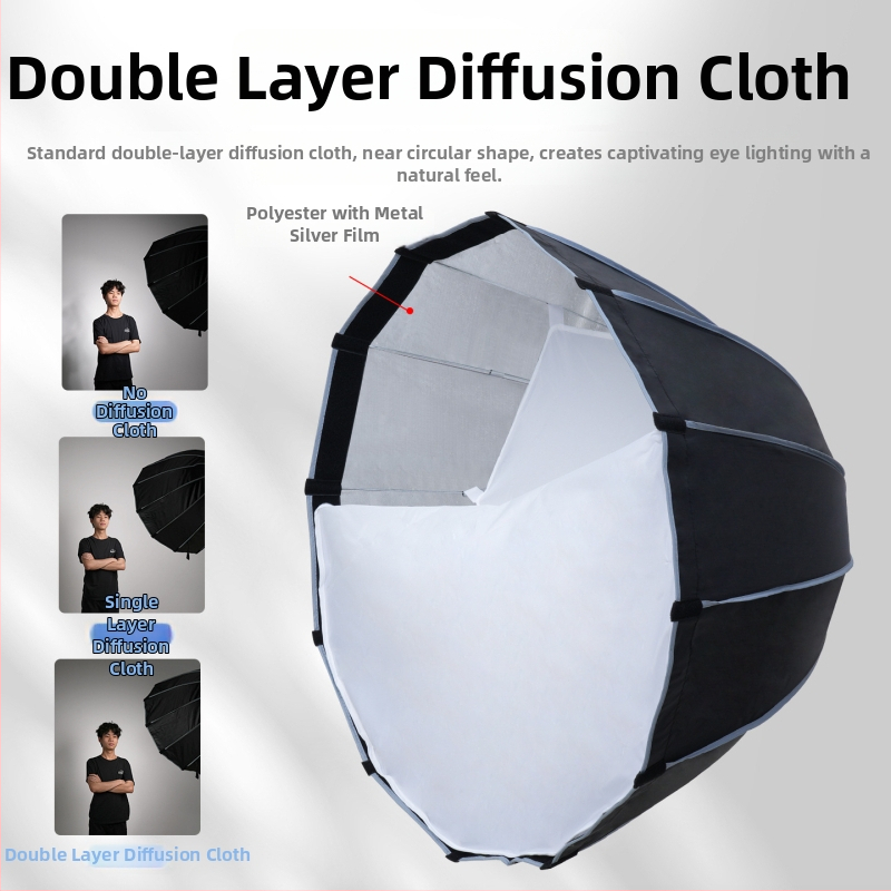 Softbox s mriežkou pre osvetlenie Godox, hlboký parabolický dizajn, rýchla inštalácia, konštrukcia z hliníkovej zliatiny, nosnosť 2–5 kg