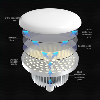 Photography soft light box set – Kalin professionaalne fotograafikomplekt koos softboxi, stuudiovalgustuse, tausta raami ja vihmavarjulambiga; kaal 8 kg
