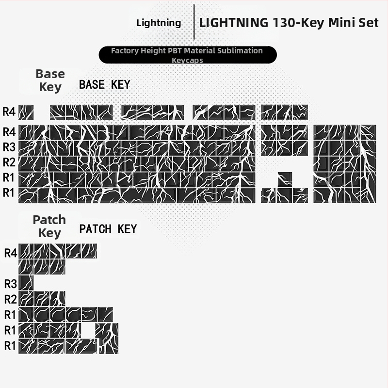 Set kláves PBT pre mechanickú klávesnicu, profil Cherry originálnej výšky, bočné gravírovanie, sublimácia, 130 kláves