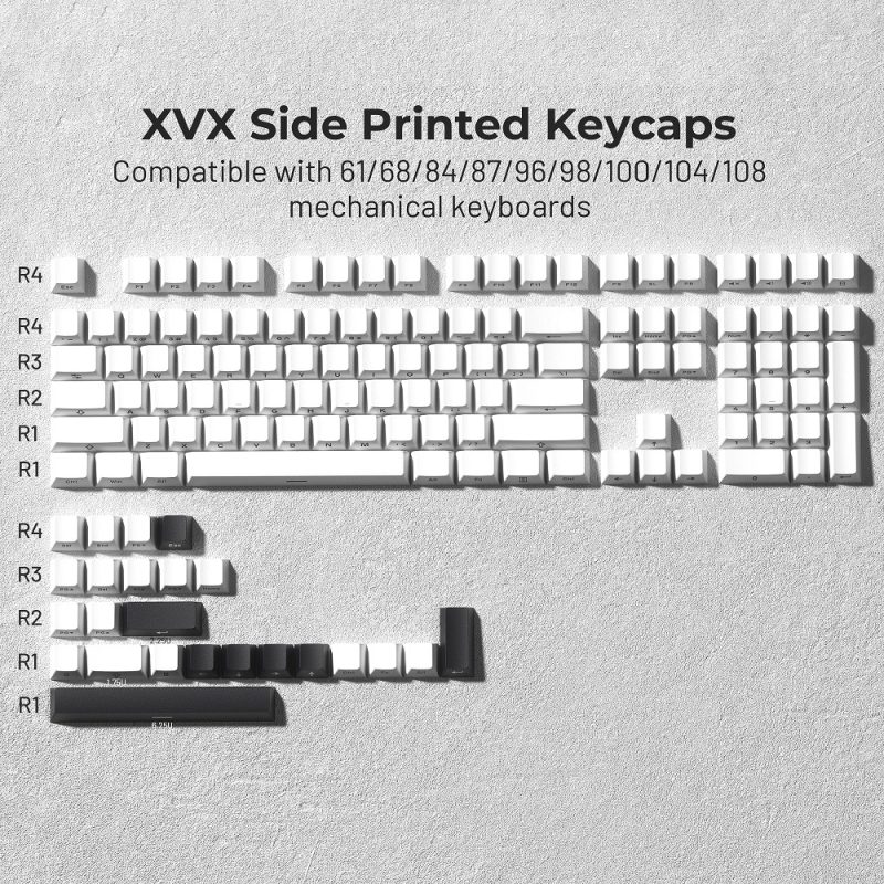 Set de keycaps pentru tastatură mecanică, material PBT, compatibil cross-axis, 132 chei, personalizare disponibilă