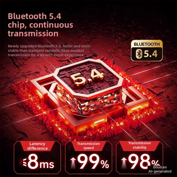 Ασύρματο Bluetooth κράνος για το κεφάλι — Bluetooth 5.4, εμβέλεια 15 μ., μπαταρία άνω των 8 ωρών, IPX5, χαμηλή καθυστέρηση για esports, στερεοφωνικός ήχος