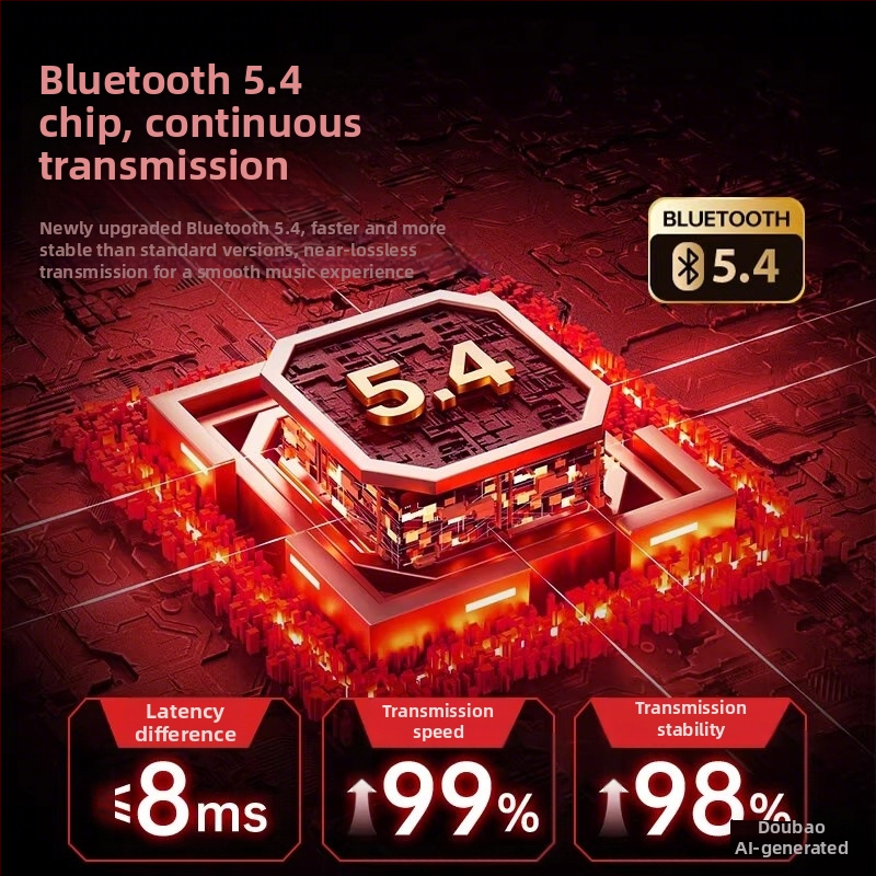 Ασύρματο Bluetooth κράνος για το κεφάλι — Bluetooth 5.4, εμβέλεια 15 μ., μπαταρία άνω των 8 ωρών, IPX5, χαμηλή καθυστέρηση για esports, στερεοφωνικός ήχος