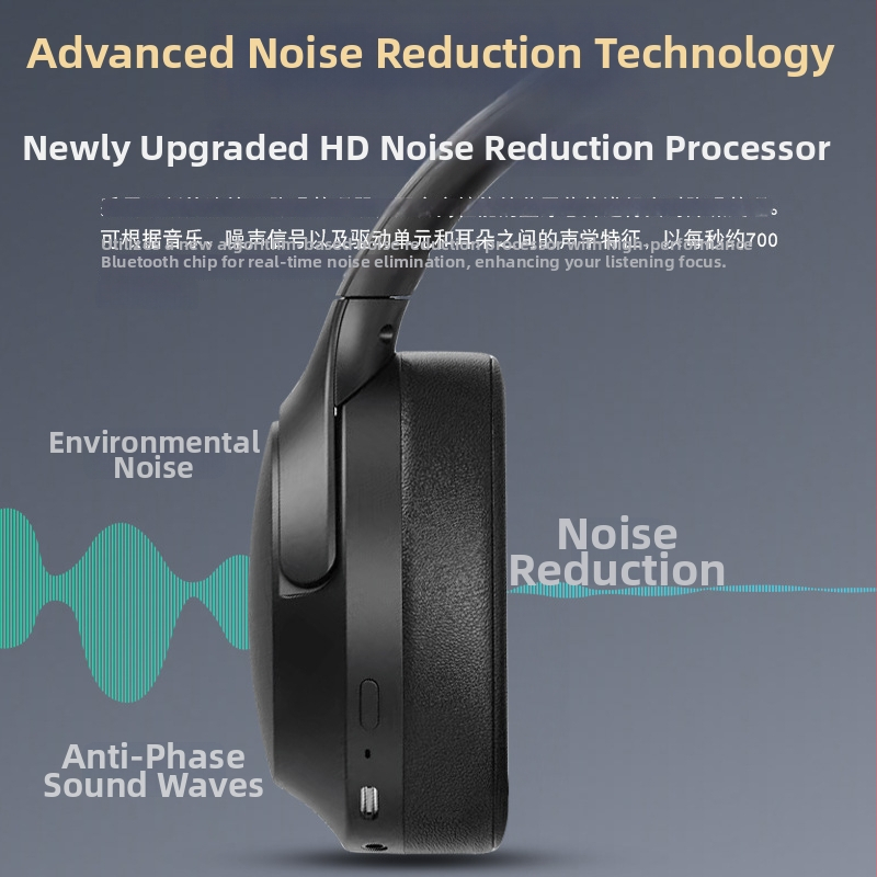Bezdrôtové slúchadlá cez uši s Bluetooth, ANC, 40 mm meniče, skladací dizajn, vstavaný mikrofón