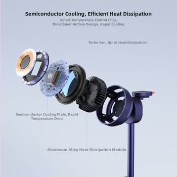 Qi2.2 4-v-1 Bezdrôtová nabíjačka, skladacia LED nočná lampa a držiak na telefón, 15W max, magnetické nabíjanie