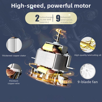 Mājdzīvnieku matu fēns ar augstu gaisa plūsmu suņiem un kaķiem (Modelis 1, 2000W+, ≤36V, Universāls)