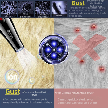 Mājdzīvnieku matu fēns ar augstu gaisa plūsmu suņiem un kaķiem (Modelis 1, 2000W+, ≤36V, Universāls)