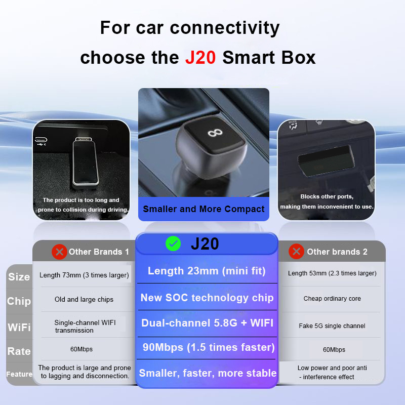 Dnc J20 Bežični CarPlay/Android Auto 2-u-1 adapter za vozila s kabelskim CarPlayom, aluminijska legura, USB-C, 20 g