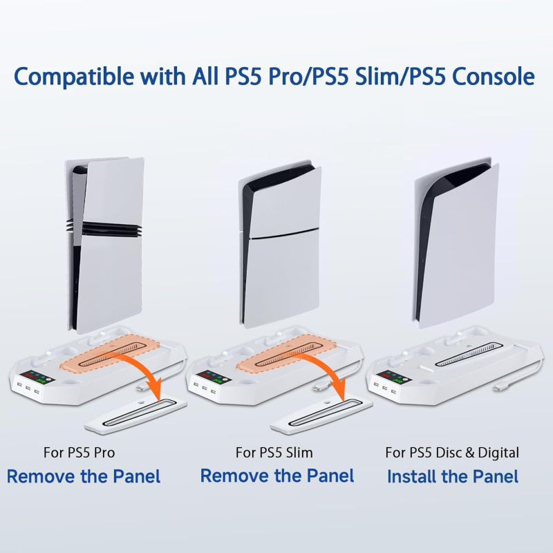 Βάση Ψύξης με Ανεμιστήρα για PS5, PS5 Slim, PS5 Pro – 2-σε-1 Φορτιστής Χειριστηρίου, USB-C, ABS