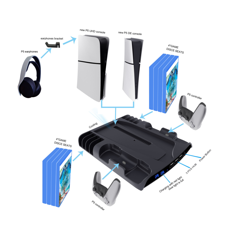 PS5 Slim viacfunkčná chladiaca základňa s úložiskom pre disky, nabíjacím dokom pre dva ovládače a držiakom na slúchadky