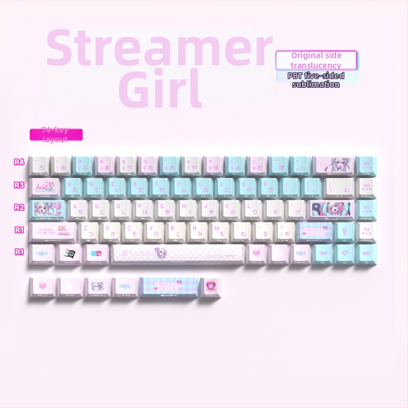 129-taustiņu taustiņu kapšu komplekts, ABS materiāls, dye-sublimācijas apdare, biezinātais dizains, sāniski caurspidīgs, mehāniskajām tastatūrām