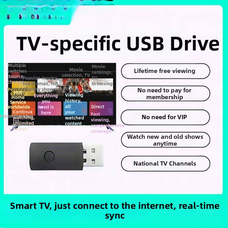 Сет-топ кутия с проектор – Смарт телевизор, HD On-Demand, 4K ТВ диск, 250GB HDD, 512MB RAM