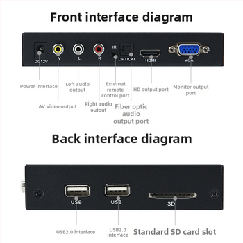 X15 Android Media Player, RK3229, 4GB RAM, 4K HDMI izlaz, dugotrajno ponavljanje reprodukcije