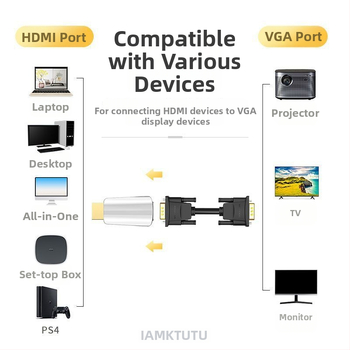 HDMI samec na VGA samicu konvertor, adaptér pre monitor/projektor/TV s audio