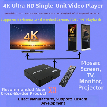 4K HD multimediálny prehrávač s procesorom RK3229, 4GB RAM, 8GB ROM, až 2TB úložisko, výstup 3840x2160, prehrávanie z USB/TF, automatické opakovanie pri zapnutí, na výšku aj na šírku
