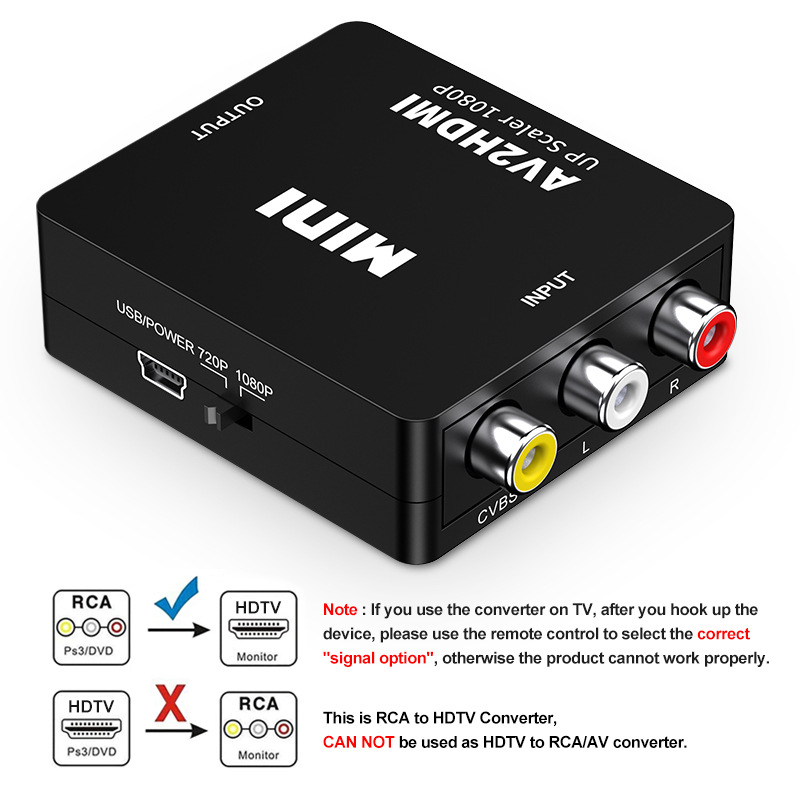 Convertor AV către HDMI 1080P cu intrare RCA