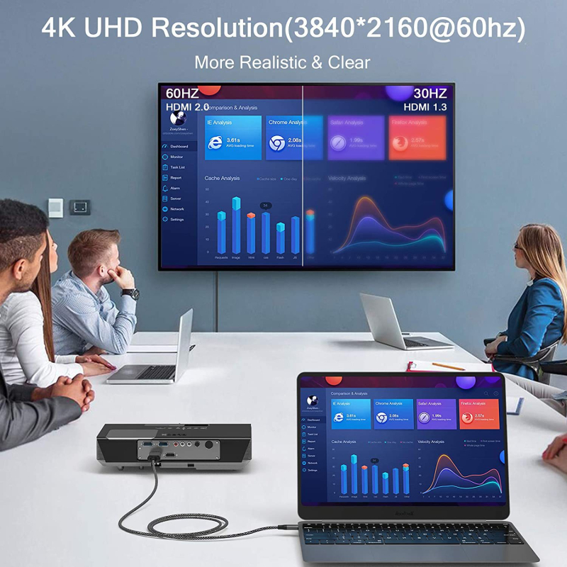 QGeeM USB-C σε HDMI αντάπτορας καλώδιο, υποστηρίζει 4K60Hz, για smartphones, φορητούς υπολογιστές και tablets σε τηλεόραση ή οθόνη