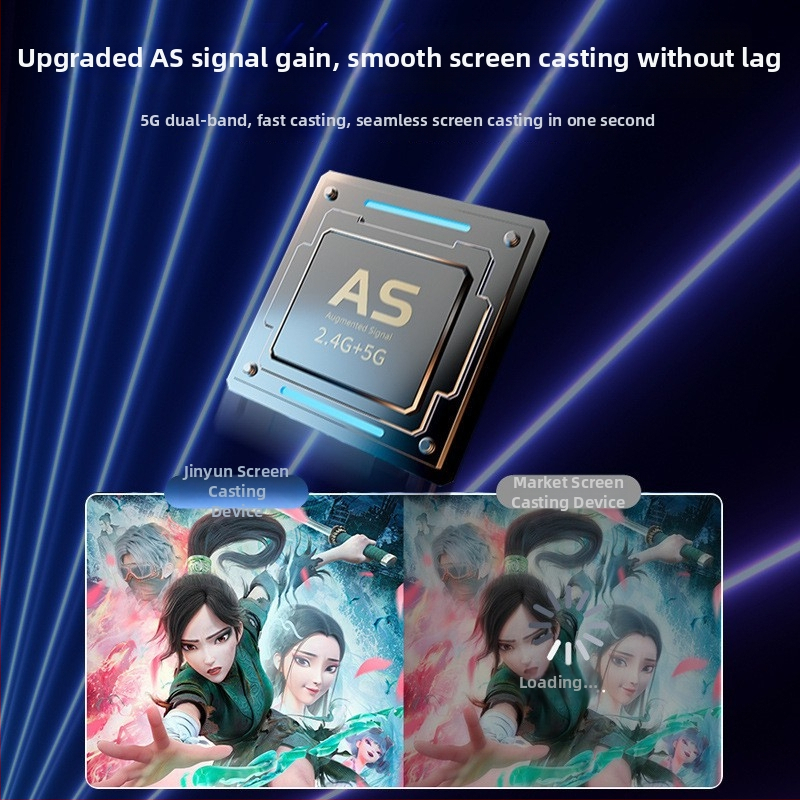 G26 bežični uređaj za projekciju zaslona, 4K izlaz, dvopojasni Wi‑Fi (5GHz), 2GB RAM, podrška TF kartici