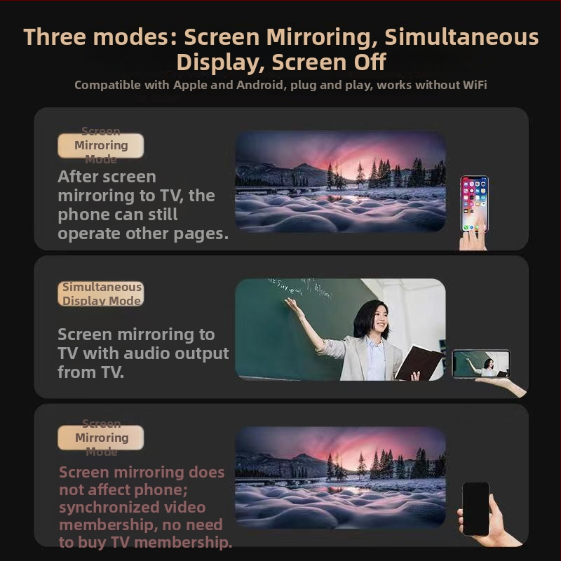 Bezmugura bezvadu ekrāna atspoguļošanas ierīce W25s, HDMI interfeiss, 1080p izvade, RK3036 A210 procesors, TF karšu atbalsts