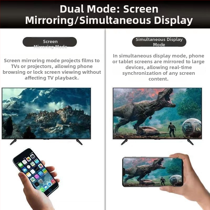 Bezmugura bezvadu ekrāna atspoguļošanas ierīce W25s, HDMI interfeiss, 1080p izvade, RK3036 A210 procesors, TF karšu atbalsts