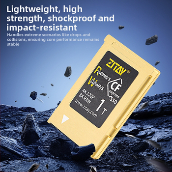 Σετ CFexpress προς SSD από τη Zitay, κάτοχος καρτών Cfe-b, CFexpress τύπος CFE, διεπαφή Άλλο